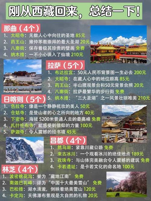 五月西藏旅游攻略，如何规划最佳行程？-图3