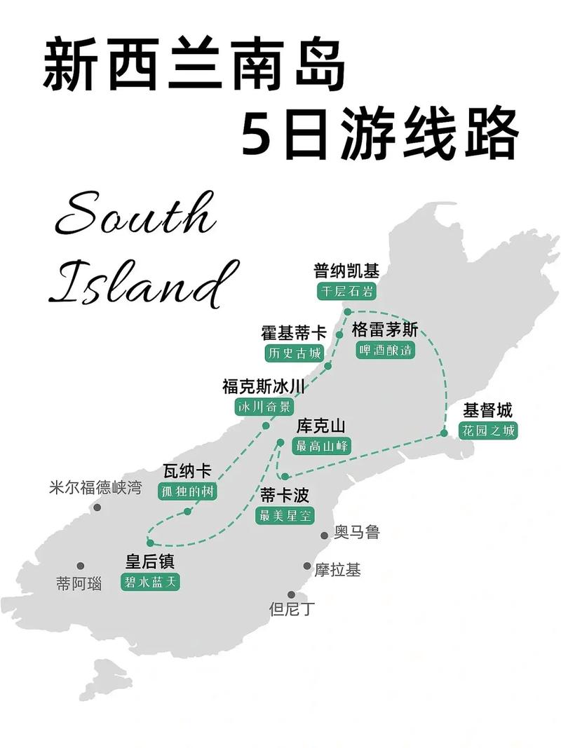 新西兰南岛旅游攻略，如何规划一次完美的旅行？-图1