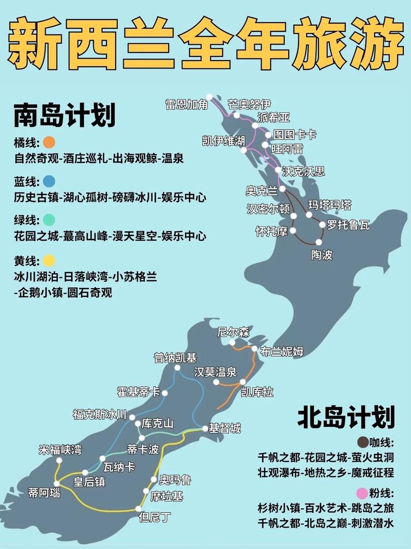 新西兰南岛旅游攻略，如何规划一次完美的旅行？-图3