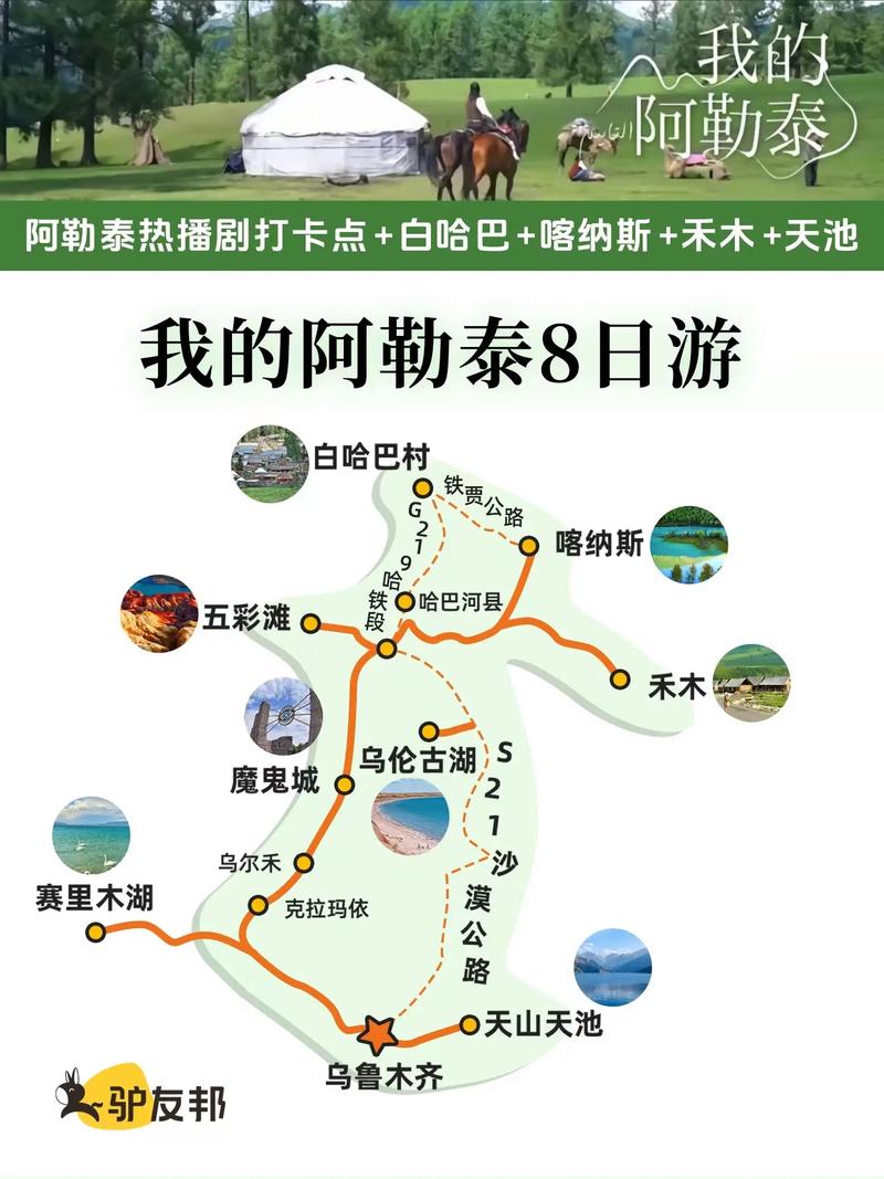 阿勒泰旅游路线攻略，如何规划一次完美的旅行？-图2