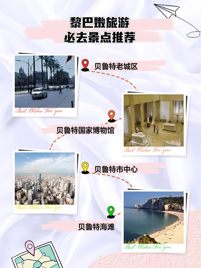 黎巴嫩旅游攻略，如何规划一次完美的旅行体验？-图1