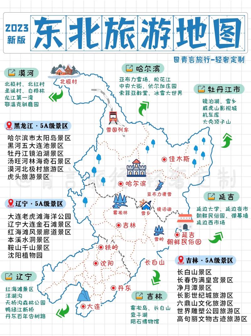 五一假期东北游，有哪些不可错过的旅游攻略？-图3