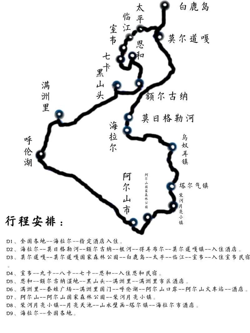 如何规划一次完美的阿尔山自驾游？旅游攻略详解！-图2