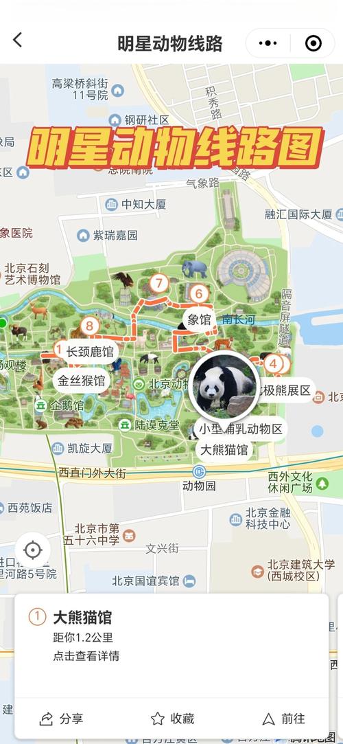 如何制定完美的北京动物园旅游攻略？-图3