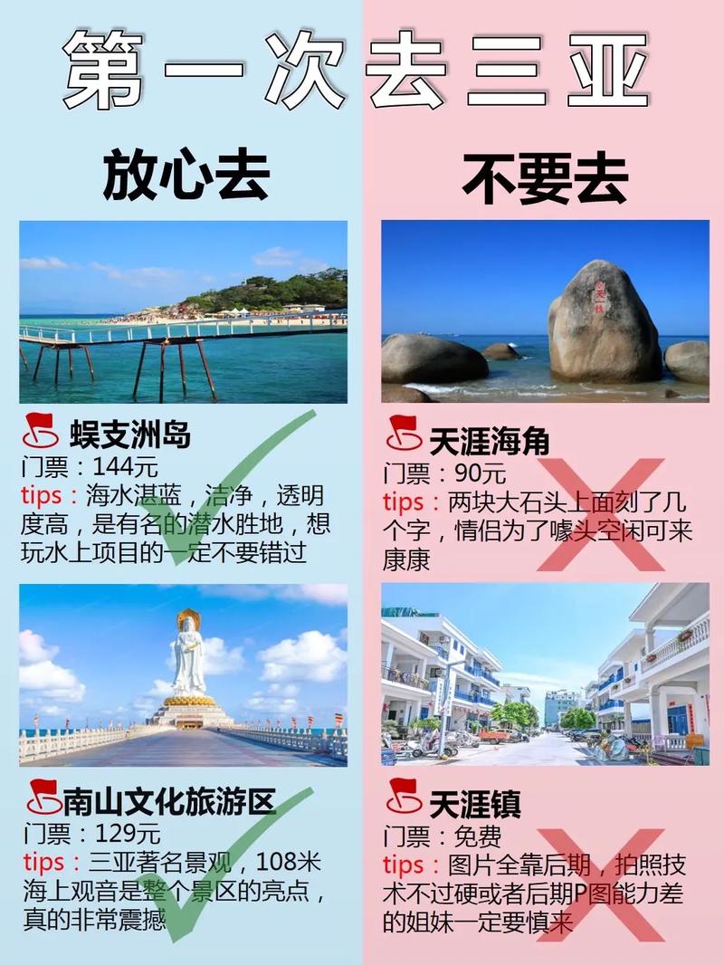 如何在三亚旅游时省钱？攻略来了！-图1