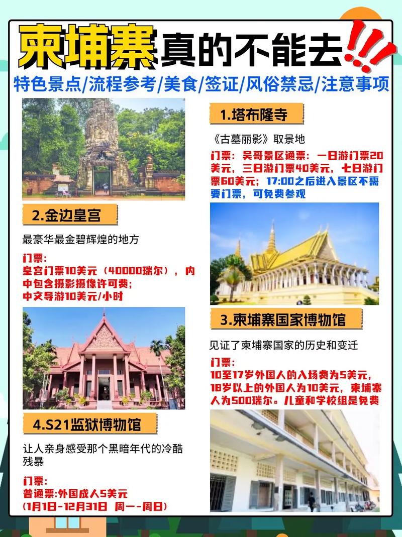 越南与柬埔寨旅游攻略，如何规划一次完美的跨国之旅？-图1