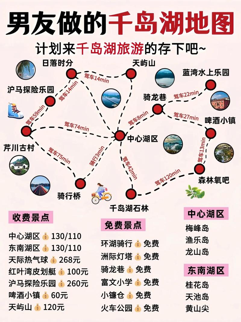 浙江千岛湖旅游攻略，如何规划一次完美的千岛湖之旅？-图1