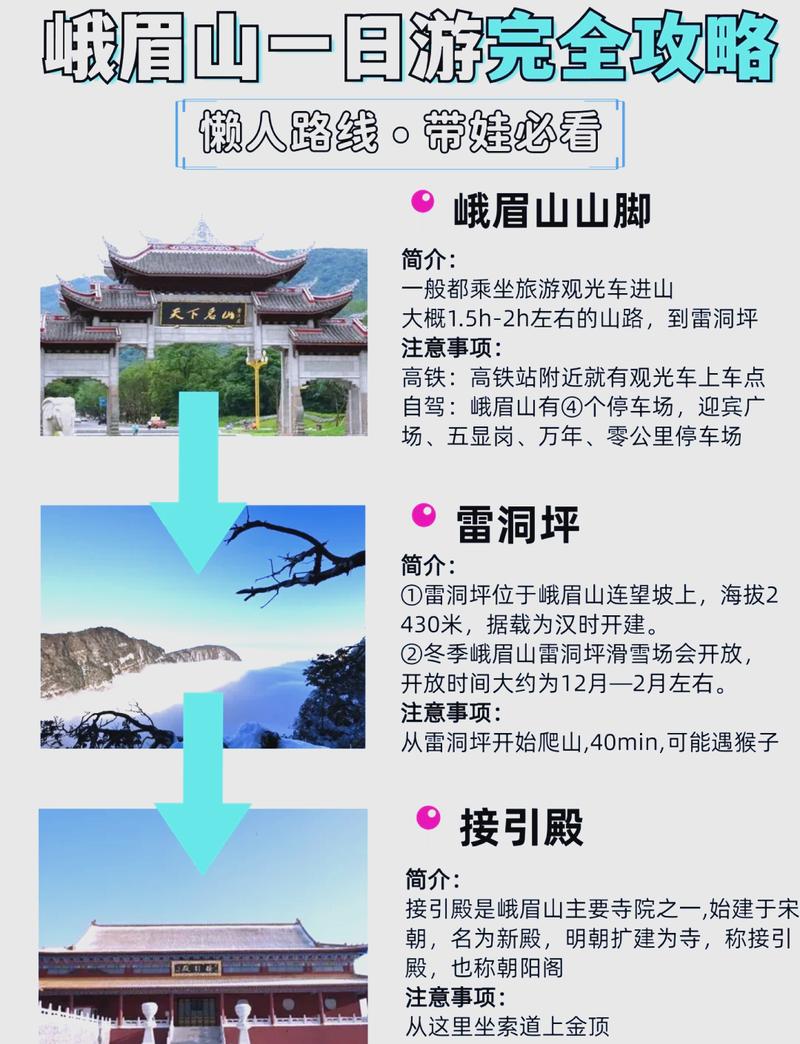 峨眉山一日游，如何玩转这座名山？-图3