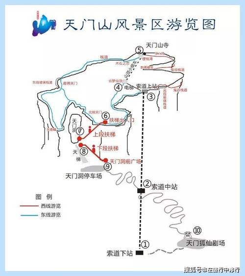 冬季张家界旅游攻略，如何玩转雪中仙境？-图3