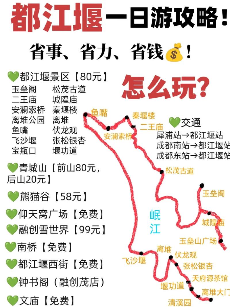 如何制定一份完美的成都都江堰旅游攻略？-图3