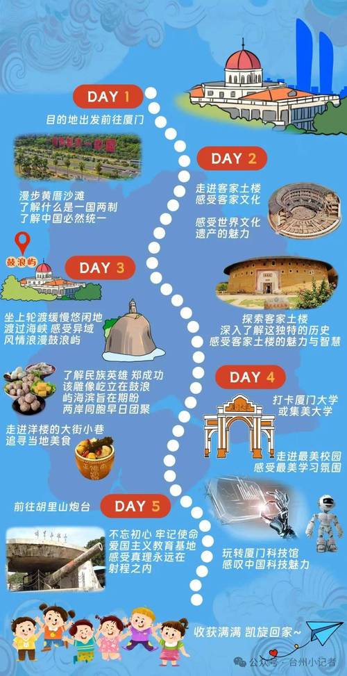 台州市旅游攻略，如何规划一次完美的台州之旅？-图3