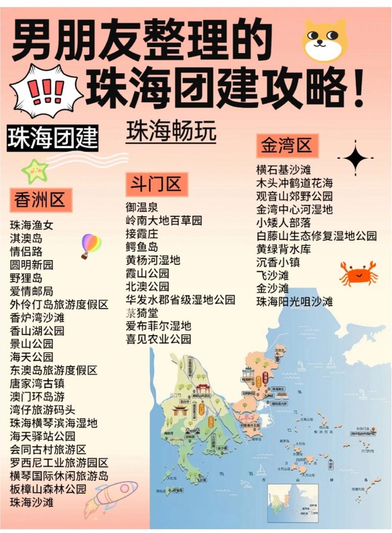 中山珠海旅游攻略，如何玩转这两座魅力城市？-图2