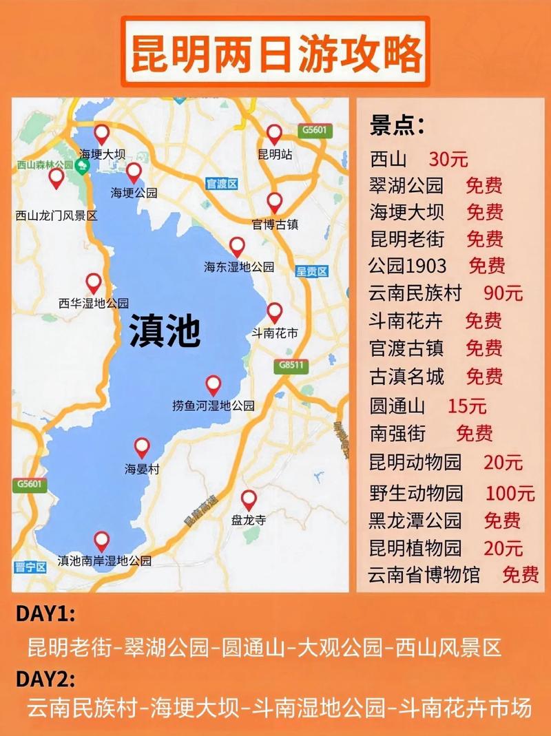 9月去昆明旅游，有哪些必去景点和注意事项？-图2