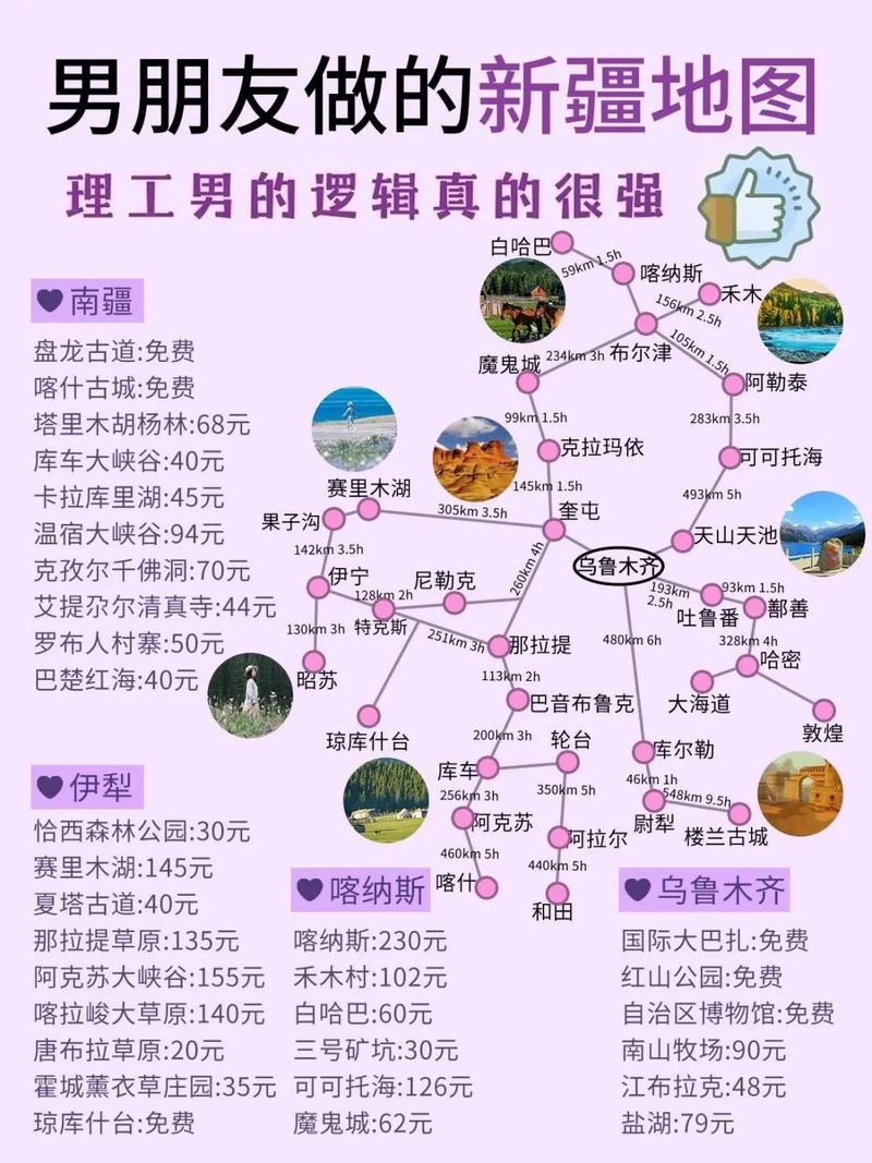 9月份去新疆旅游，有哪些必去景点和注意事项？-图2