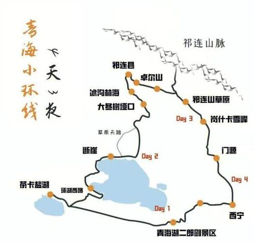 西安到青海旅游，有哪些必去景点和实用攻略？-图1