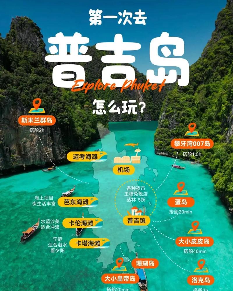 普吉岛旅游攻略，如何规划一次完美的热带度假之旅？-图1