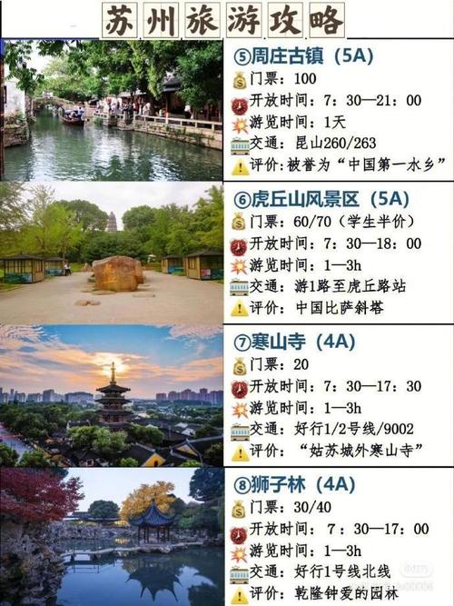 春节去苏州旅游，有哪些必去景点和特色活动？-图1