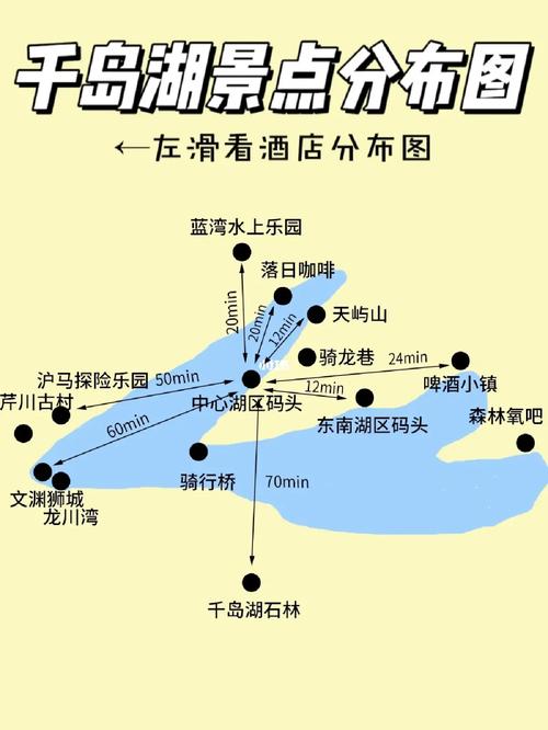 千岛湖旅游住宿攻略，如何选择最佳住宿体验？-图3