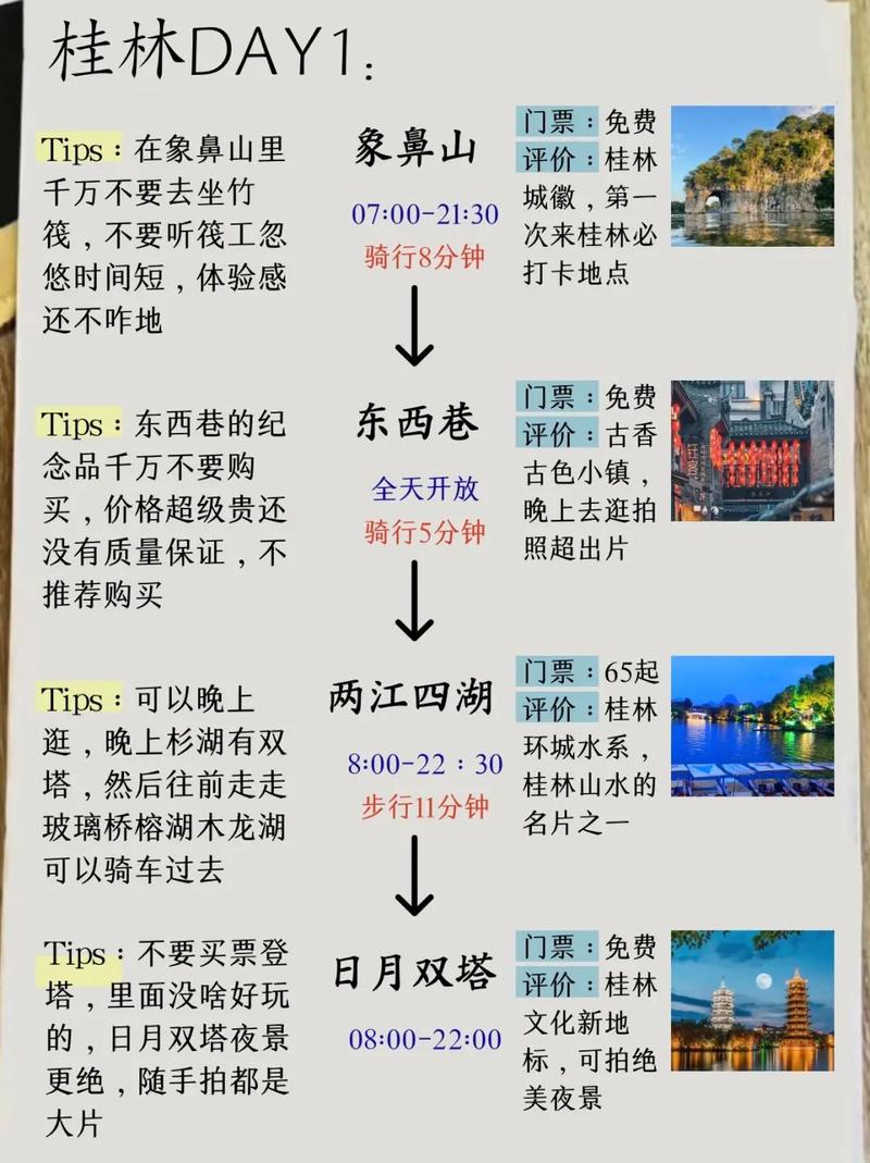 桂林3日游，如何玩转这座山水之城？-图1