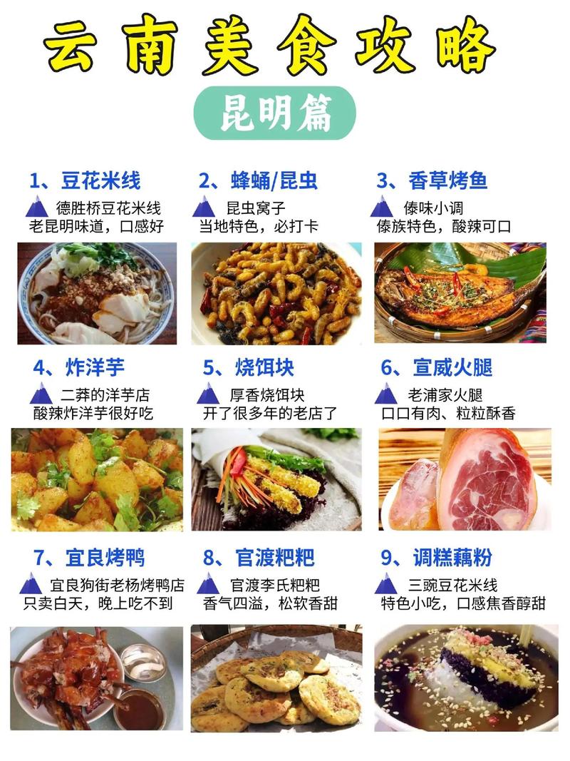 昆明旅游必尝美食有哪些？一份详尽的美食攻略告诉你！-图1