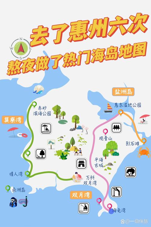 惠州海岛旅游攻略，如何规划一次完美的海岛之旅？-图1