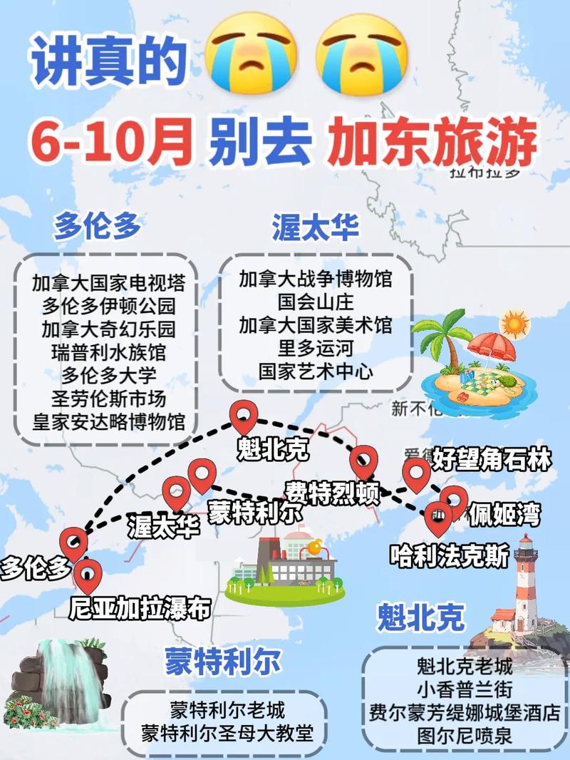 探索加勒比海旅游攻略，如何规划一次完美的海岛之旅？-图2