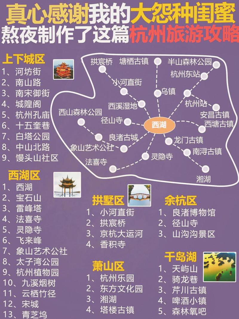 杭州市区旅游攻略，如何玩转这座美丽的城市？-图3