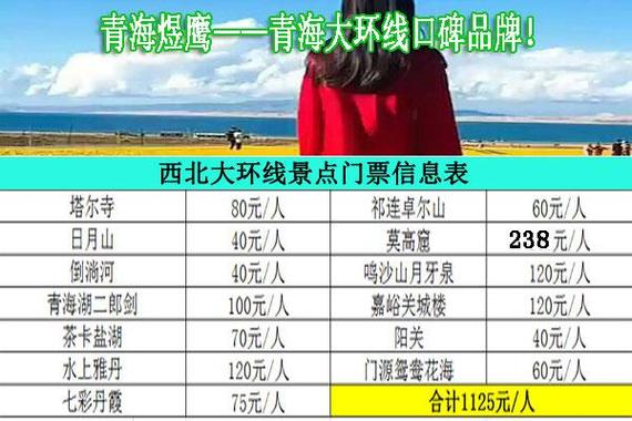 青海旅游攻略及花费详解，如何规划一次经济实惠的旅行？-图3