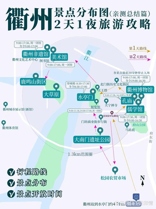 衢州市旅游攻略，如何玩转这座魅力之城？-图1