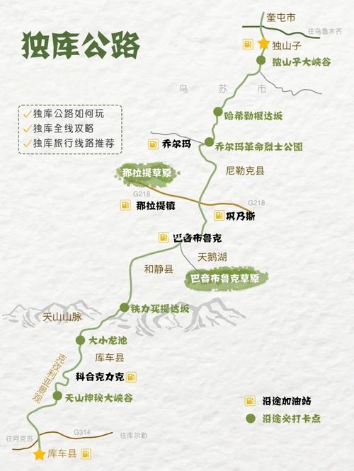 西安到新疆旅游攻略，如何规划一次完美的旅程？-图2