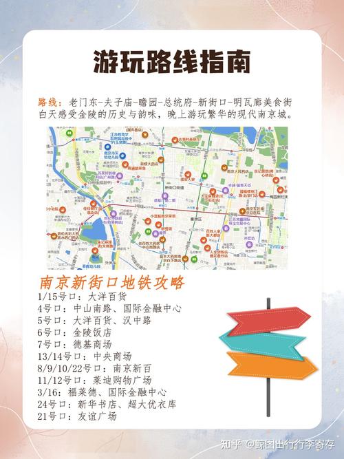 南京新街口旅游攻略，如何玩转这座繁华都市的心脏地带？-图3