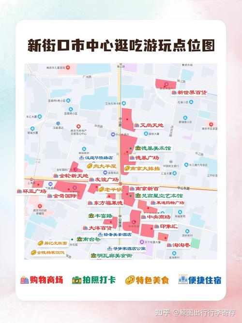 南京新街口旅游攻略，如何玩转这座繁华都市的心脏地带？-图2