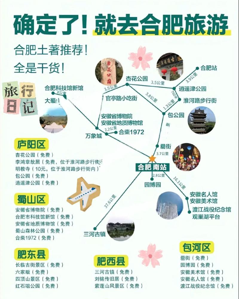 合肥两天旅游攻略，如何充分体验这座城市的魅力？-图2