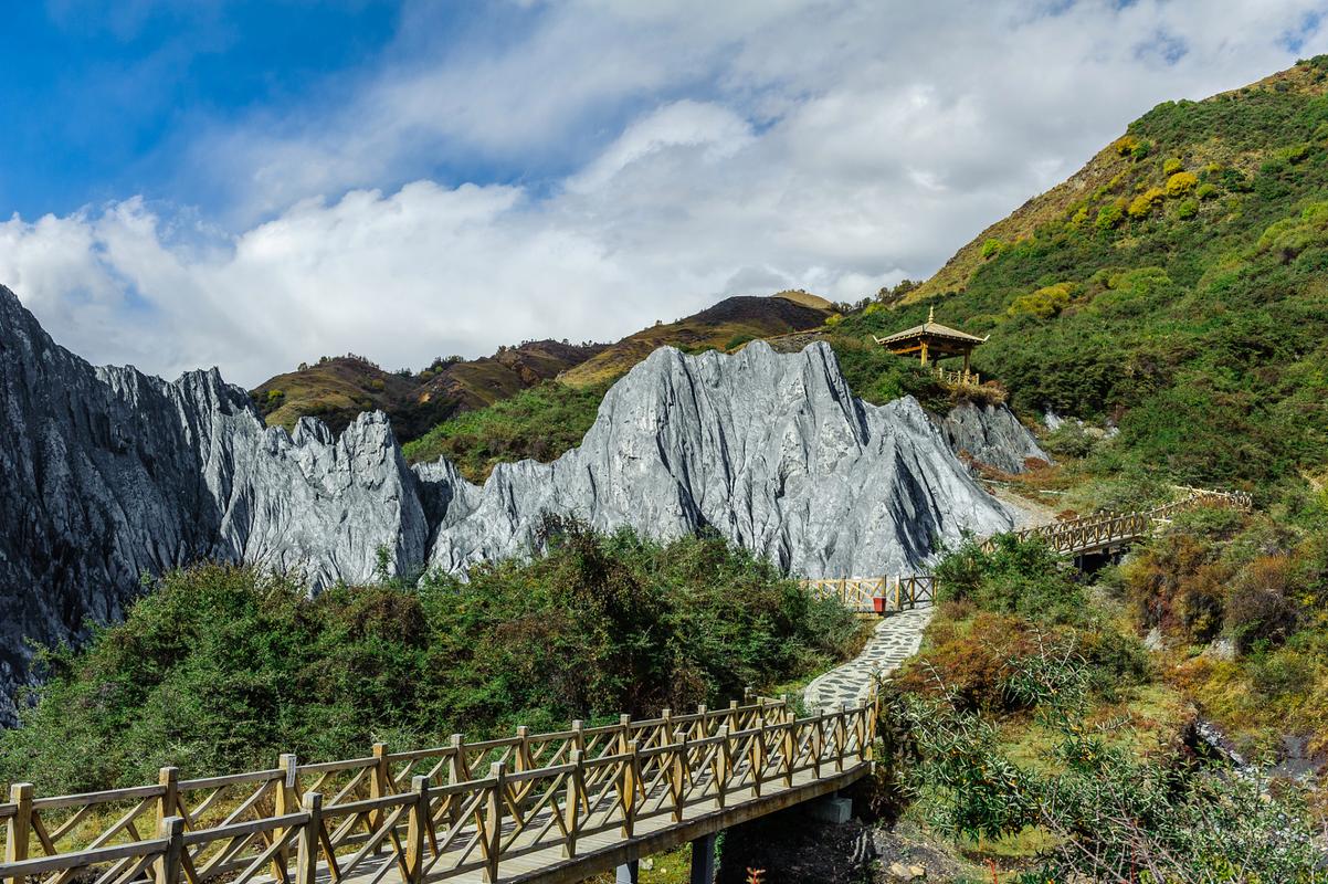 乌蒙山旅游攻略，如何规划一次完美的旅行体验？-图2