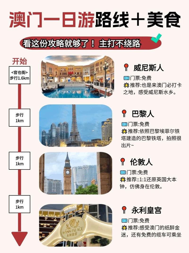 澳门旅游购物攻略，如何玩转澳门的购物天堂？-图2