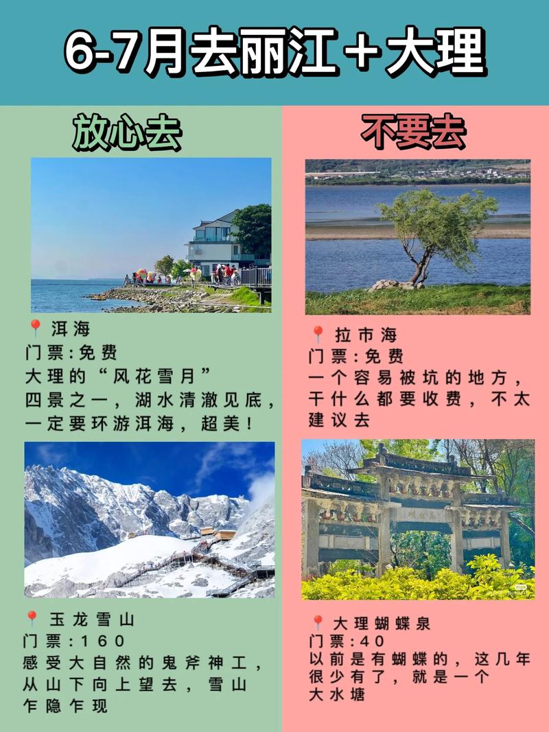 大理与丽江，云南旅游必去之地，如何规划完美行程？-图1