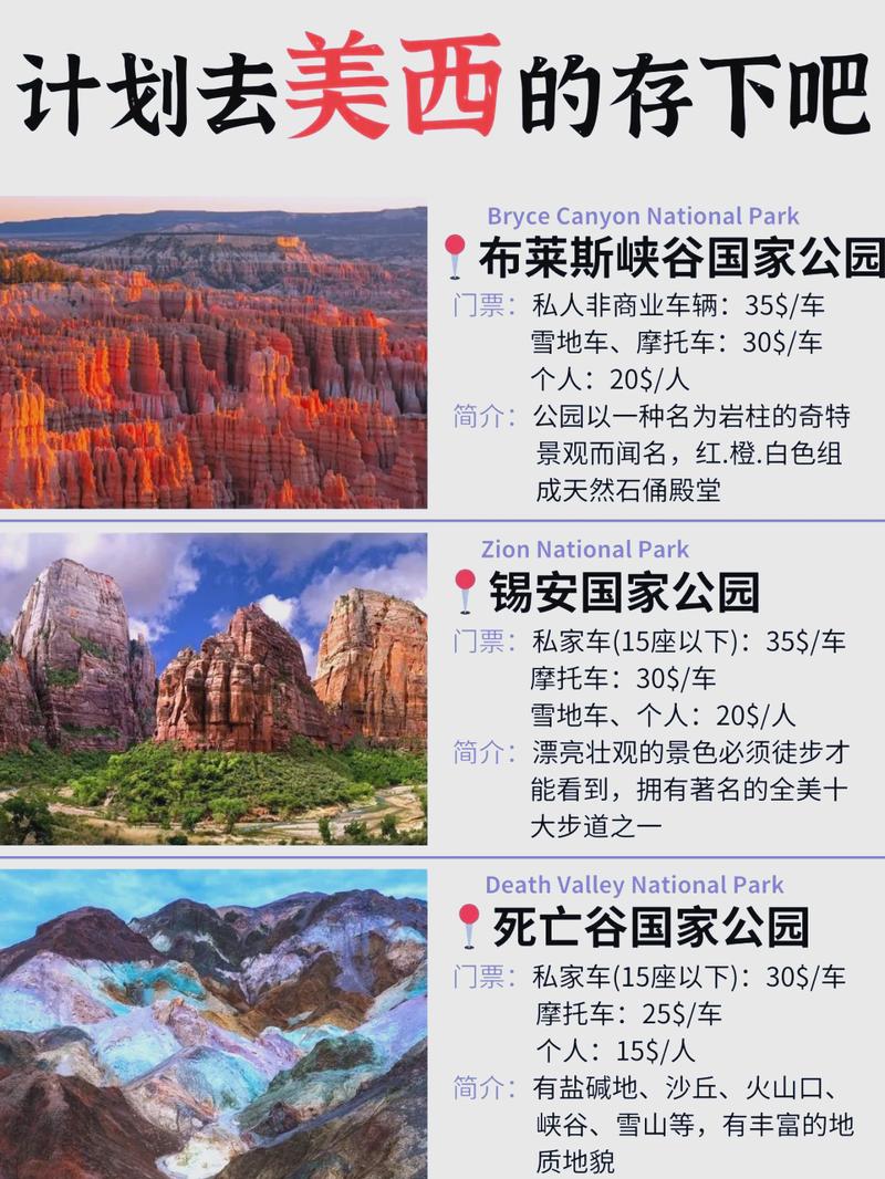 探索美国西部，一份详尽的旅游攻略，你准备好了吗？-图3