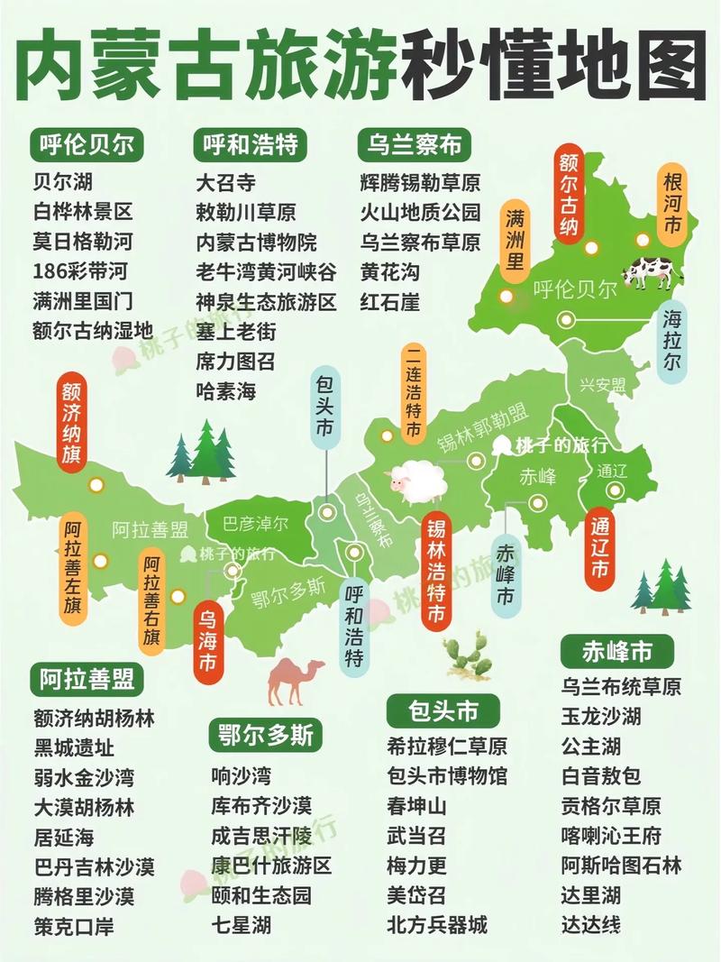 冬季内蒙古旅游攻略，如何玩转冰雪世界？-图2