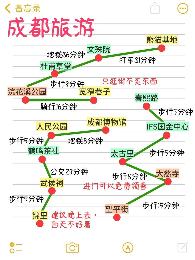 元旦三日游，如何规划最佳旅游攻略？-图2