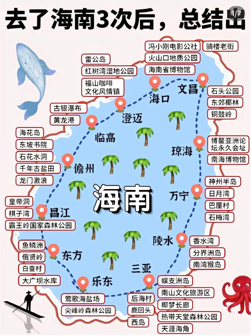 海南旅游全攻略，如何玩转这座热带天堂？-图1