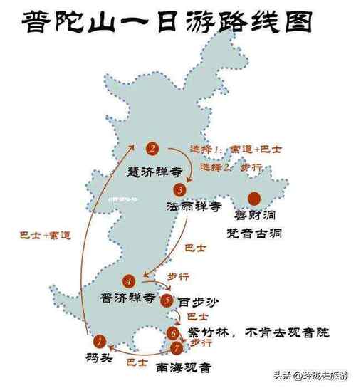 江浙一带有哪些不容错过的旅游胜地？-图2