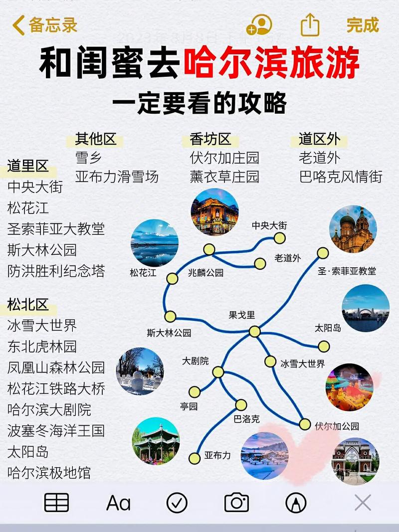 12月去哈尔滨旅游，有哪些必看景点和活动推荐？-图2