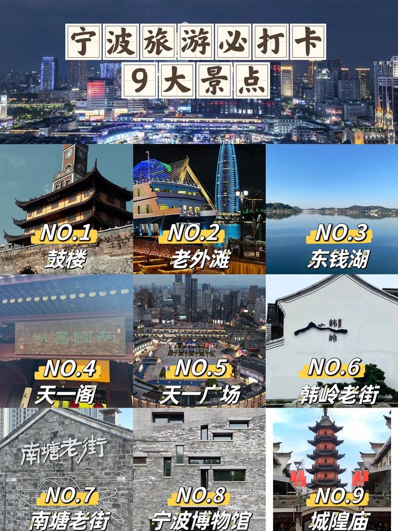 宁波市区旅游攻略，如何玩转这座魅力之城？-图2