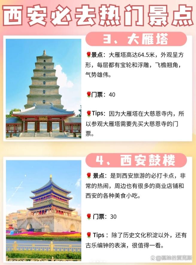 西安到上海旅游，有哪些必去景点和实用攻略？-图1