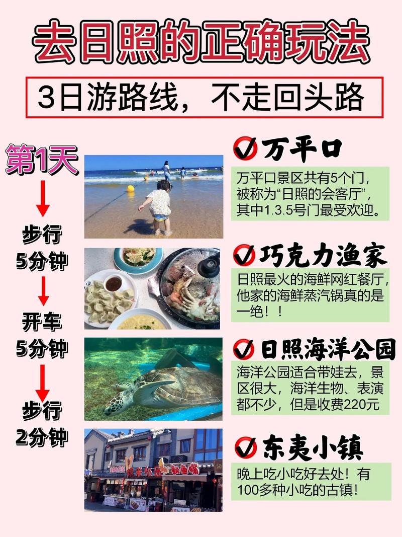 日照三日游，如何玩转这座美丽的海滨城市？-图1