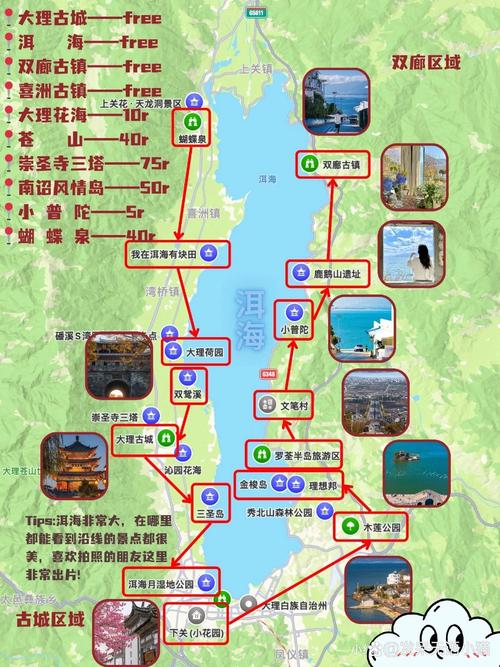 上海到云南旅游，有哪些必去景点和实用攻略？-图1