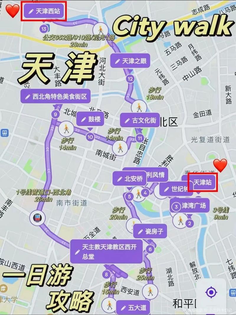 天津市区旅游攻略，如何玩转这座魅力之城？-图1