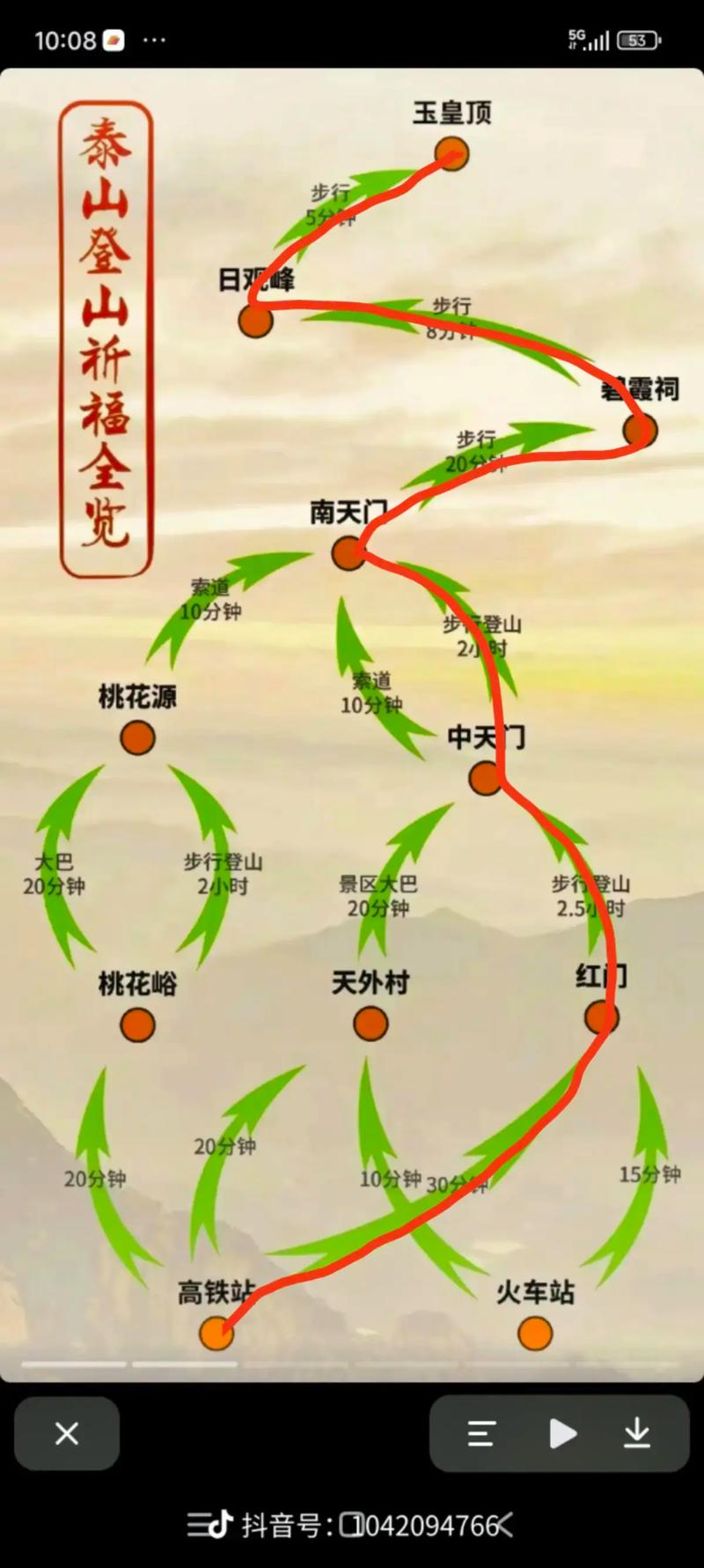 泰山三日游，如何规划行程才能尽享其美？-图2