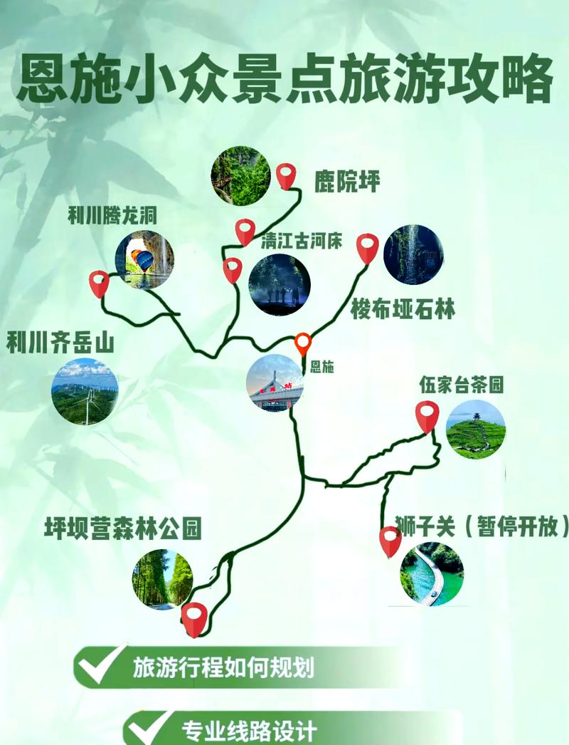 湖北利川旅游攻略，探索这片神秘土地，你准备好了吗？-图3