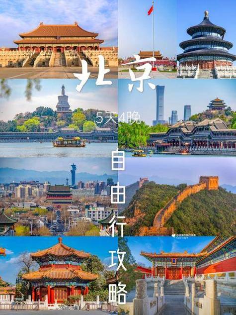 如何制定完美的天安门广场旅游攻略？-图3